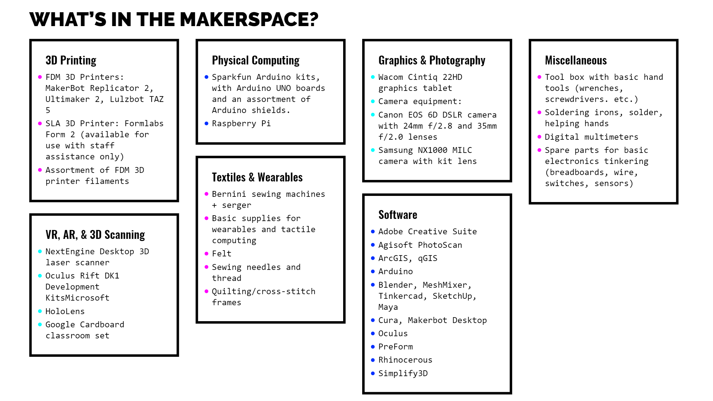 Scholars' Lab makerspace inventory list