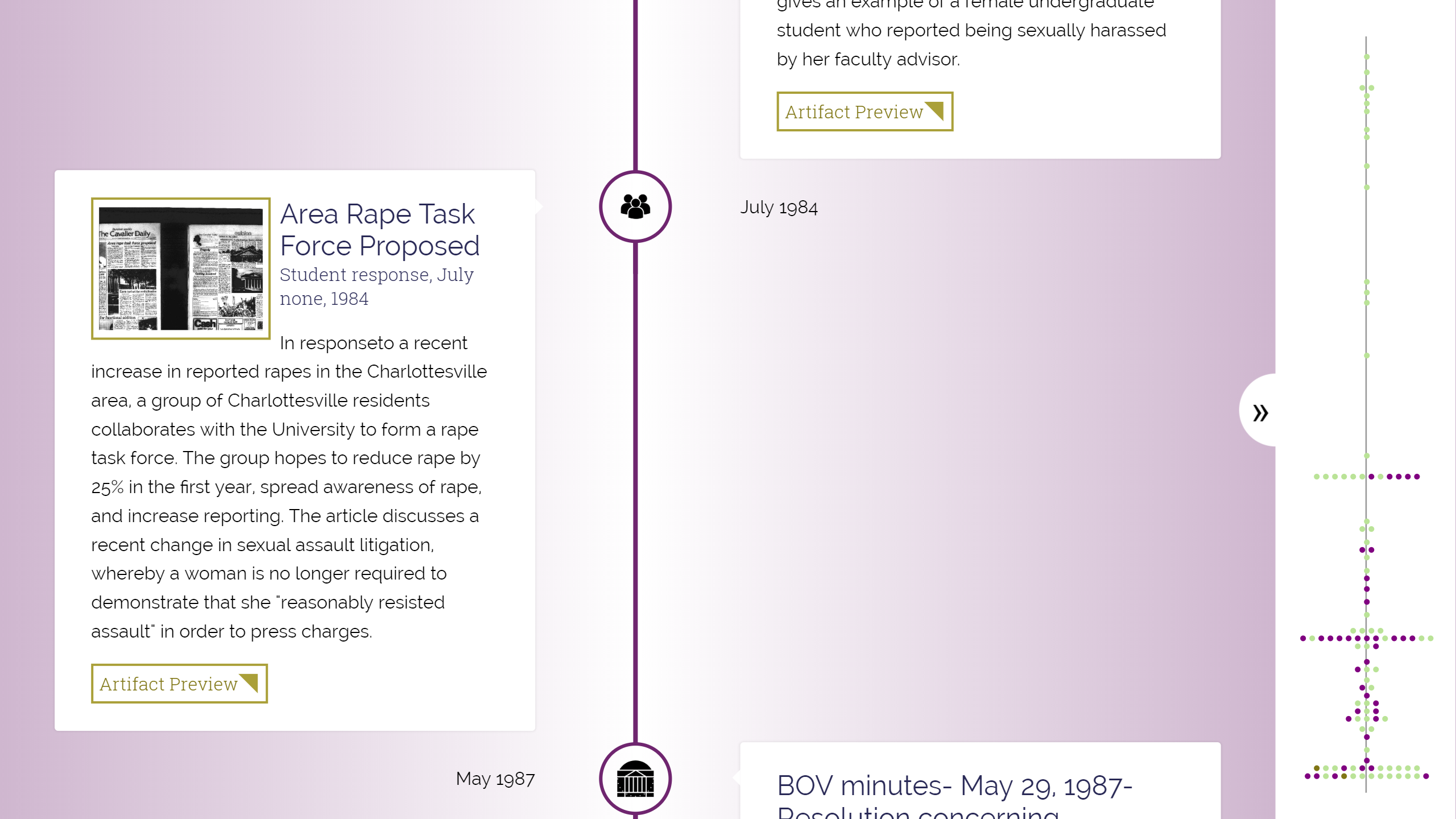 TBTA administrative timeline